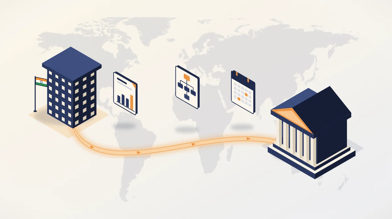MGT-7 and AOC-4 Annual Filing for Foreign Owned Companies in 2026