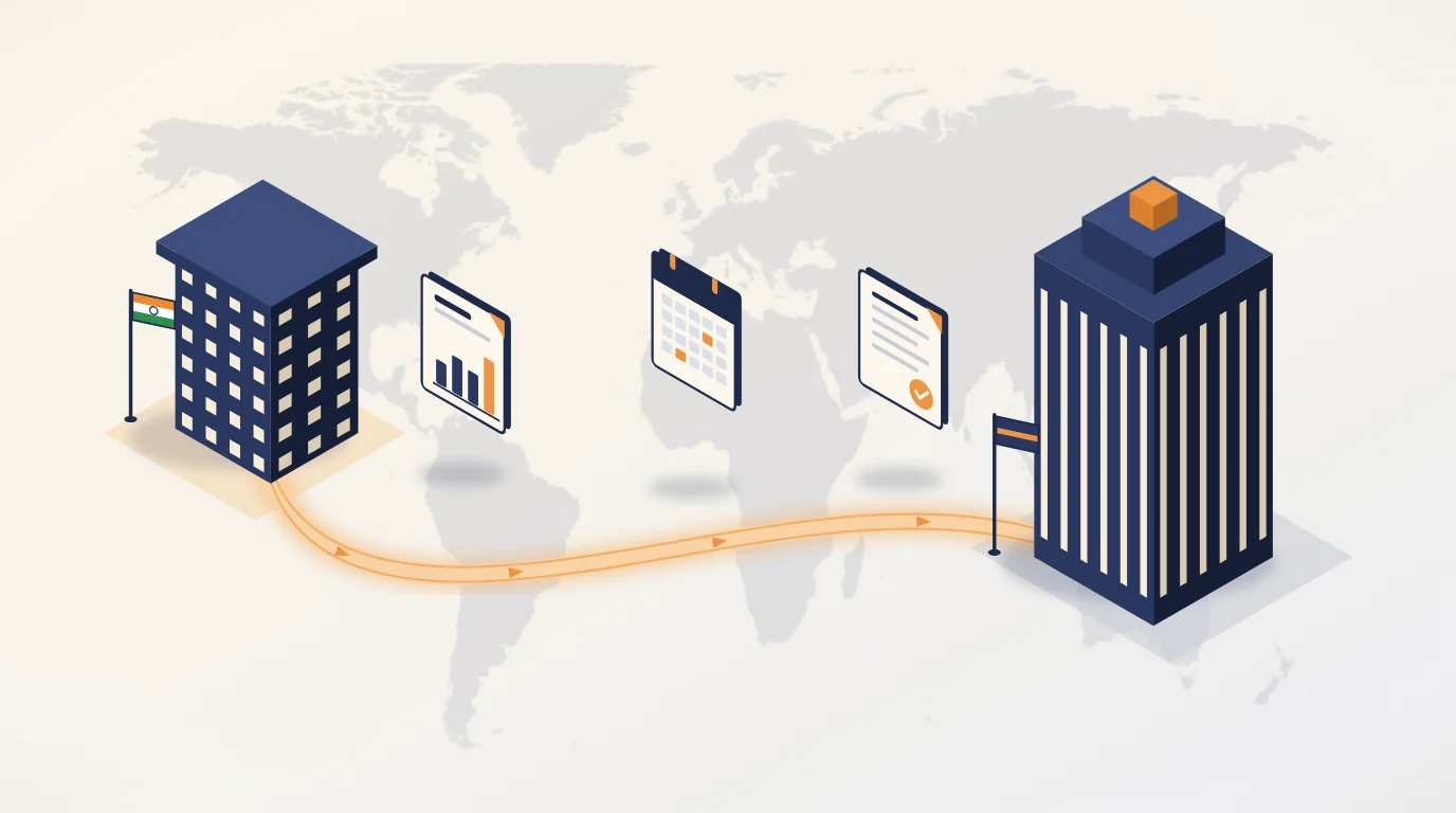 Annual Performance Report (APR) for Overseas Investment in 2026