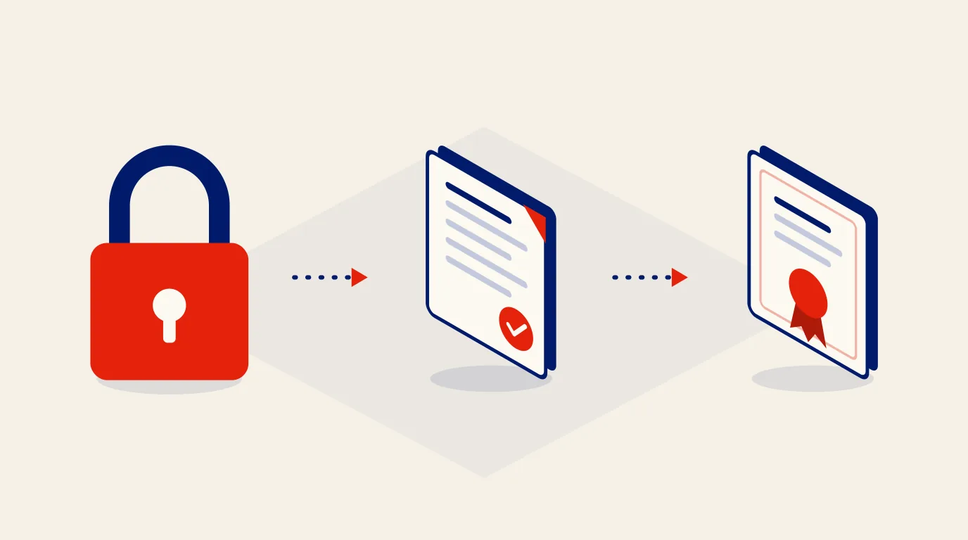 CHG-1 Form for Registering a Charge on Loans to an Indian Company