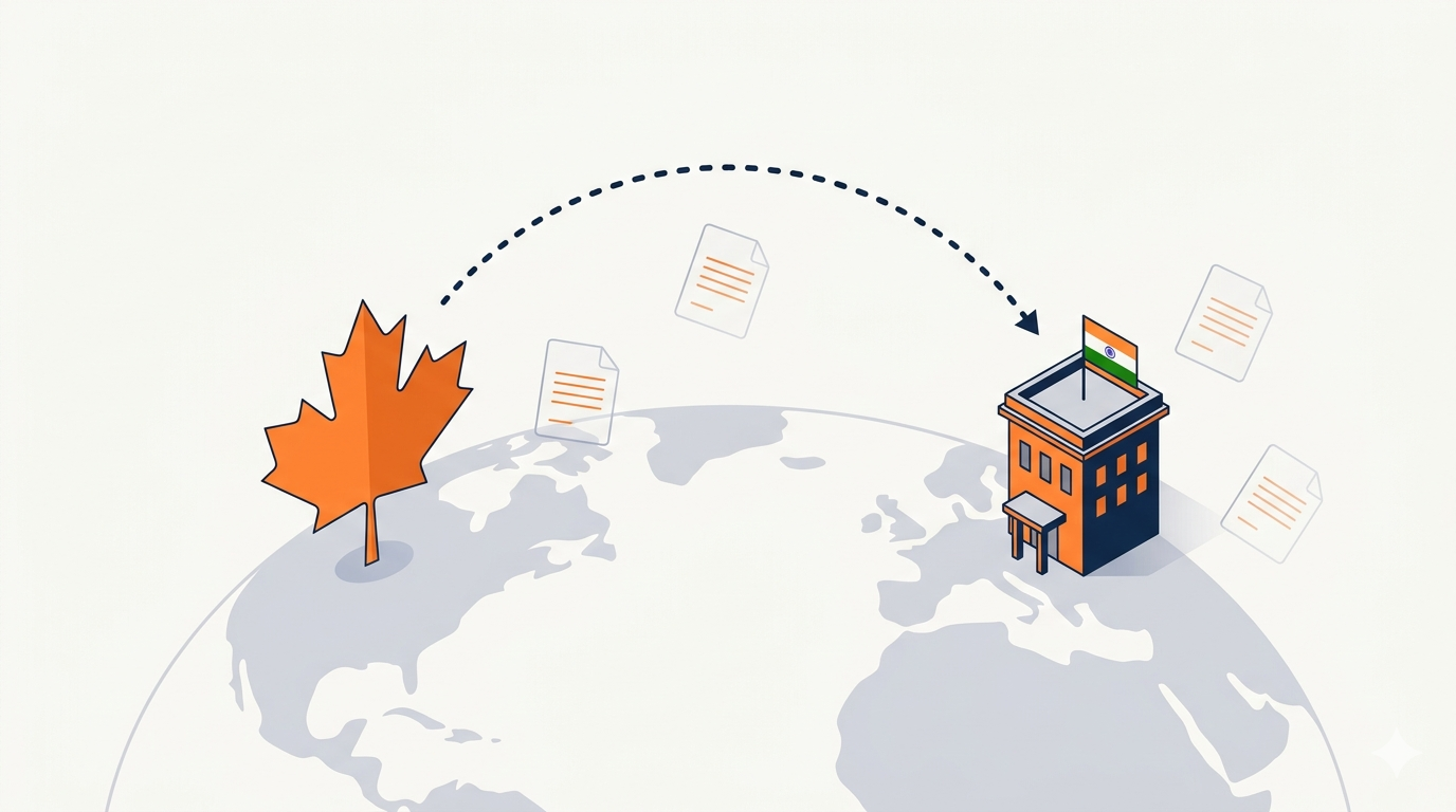 Canada Startup to India Subsidiary: 2026 Setup and Compliance