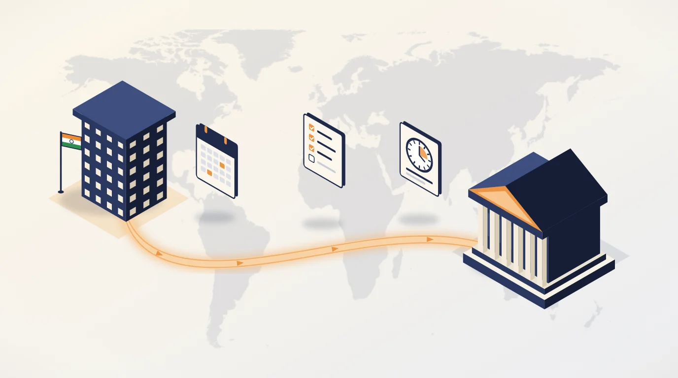 Compliance Calendar 2026-27 for Foreign Owned Companies in India