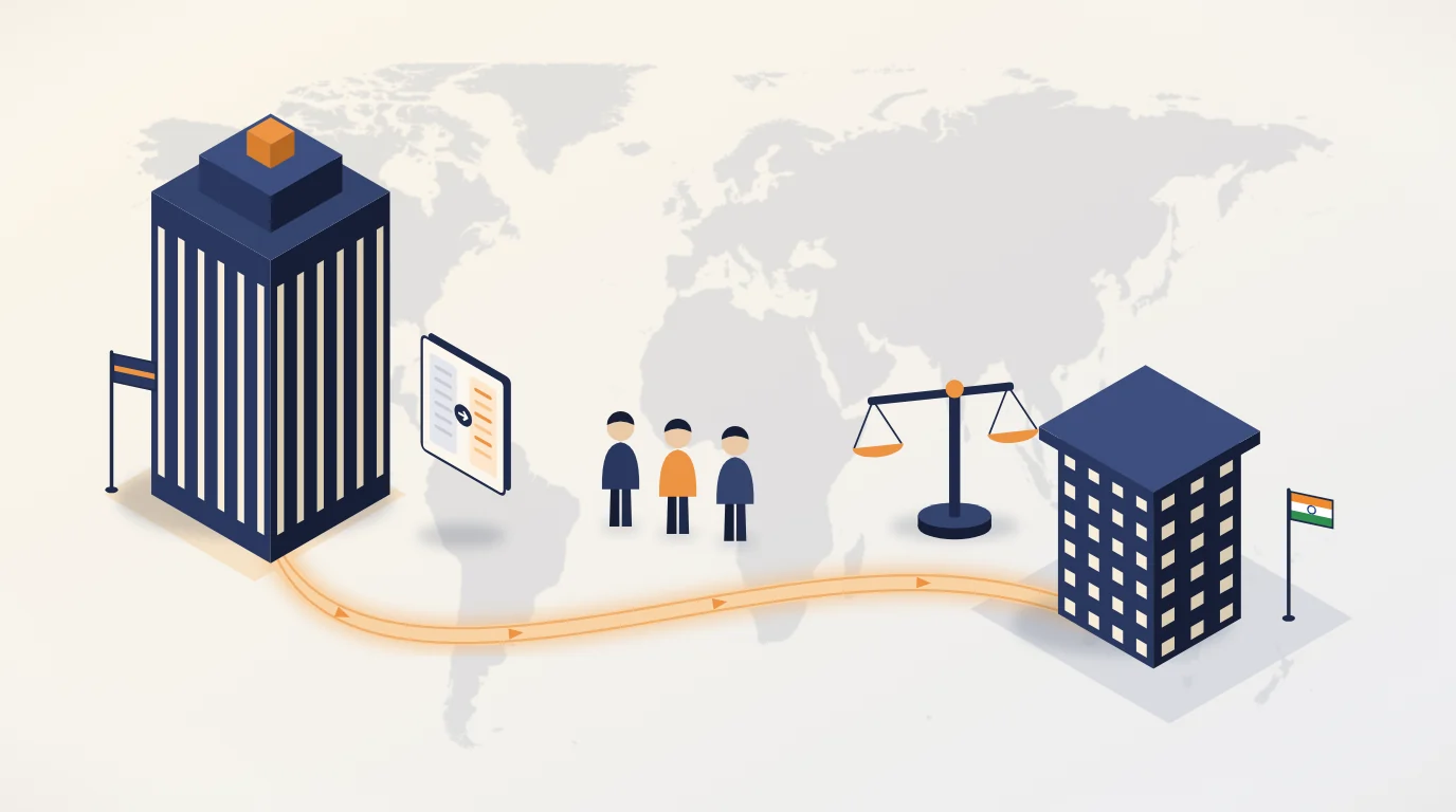 Employer of Record vs Subsidiary in India for Foreign Companies (2026)