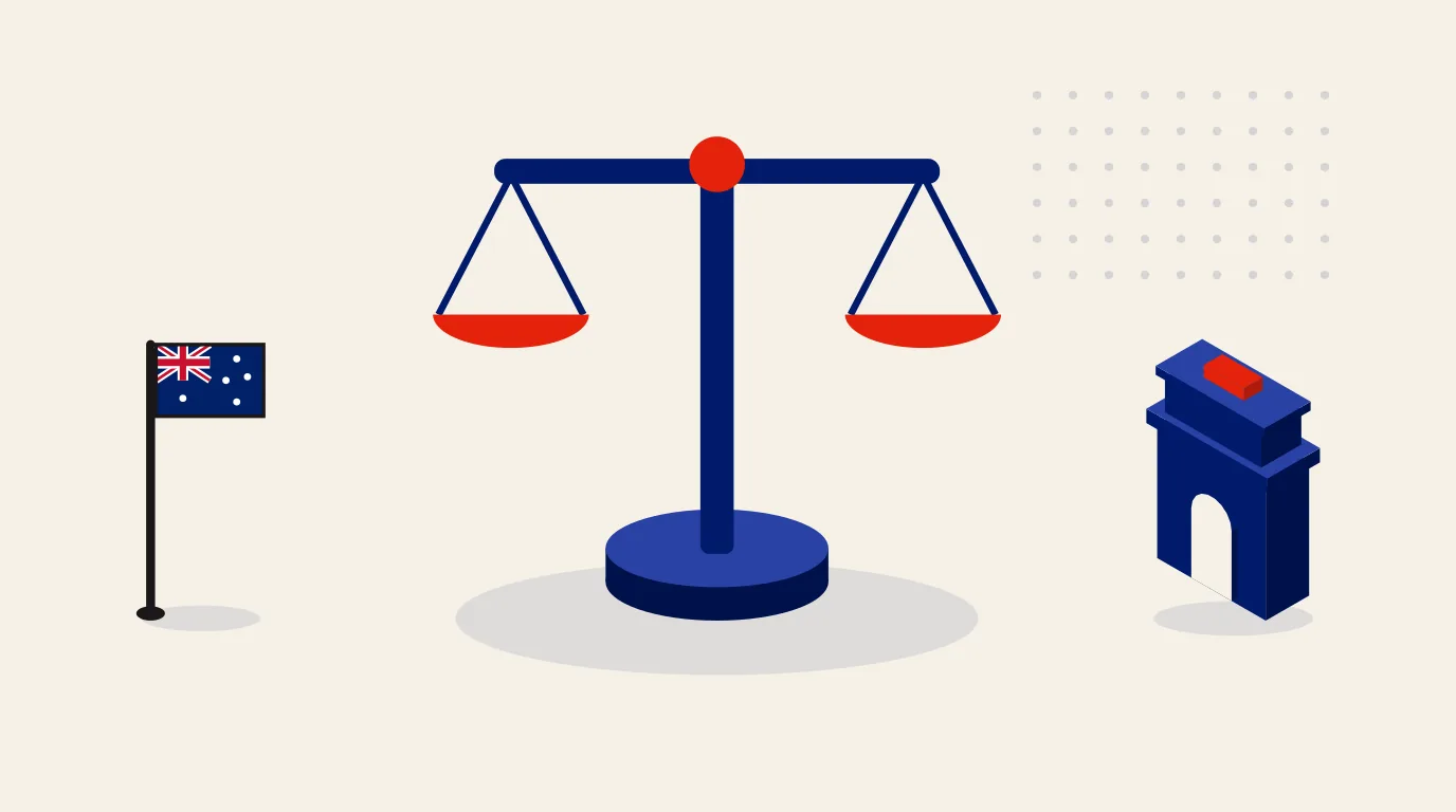 India Australia DTAA for Companies with Rates, 2022 Change and ECTA