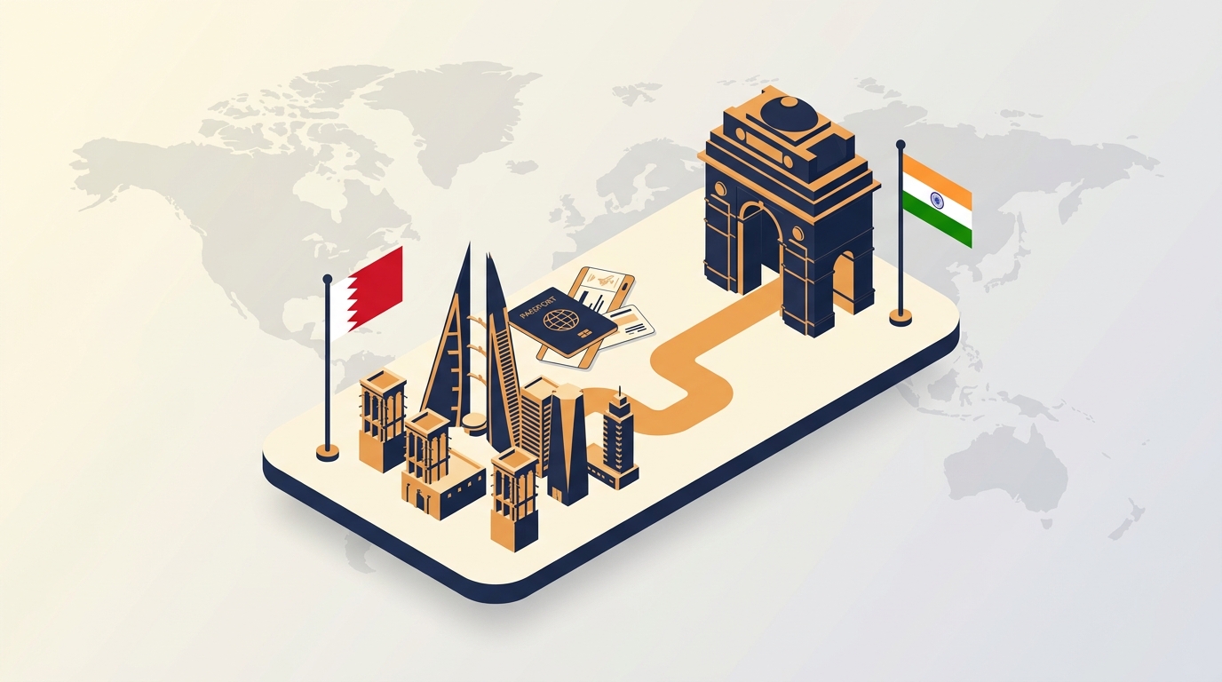 Company Registration in India for Bahraini Companies: Process, Cost and Timeline (2026)