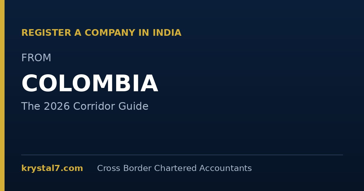 Company Registration in India for Colombian Companies: Process, Cost and Timeline (2026)