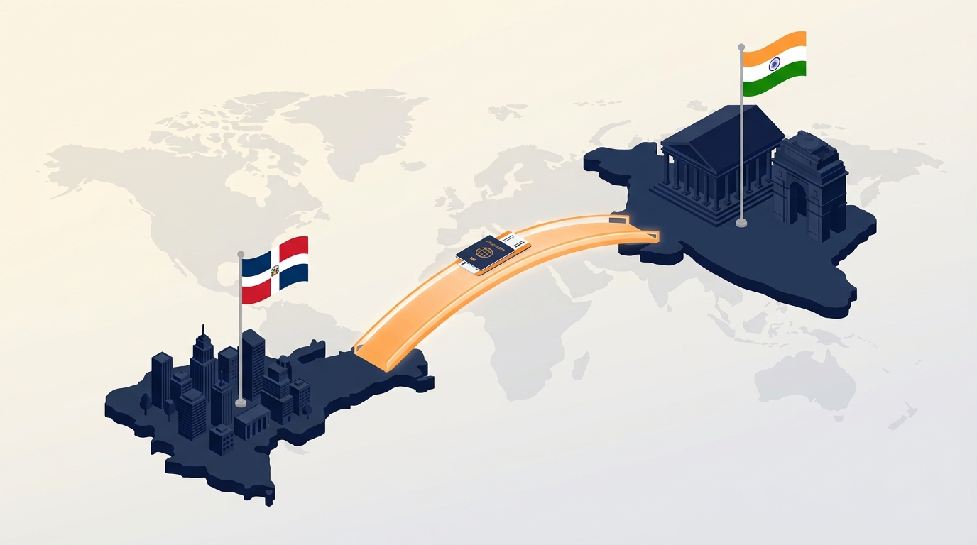 Registrar una empresa en India desde República Dominicana: Proceso, Costos y Cronograma (2026)
