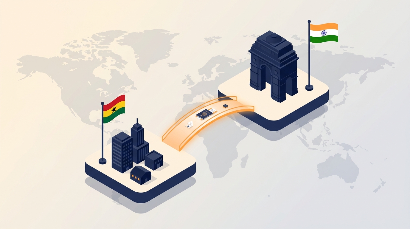 Company Registration in India from Ghana: Process, Cost and Timeline (2026)