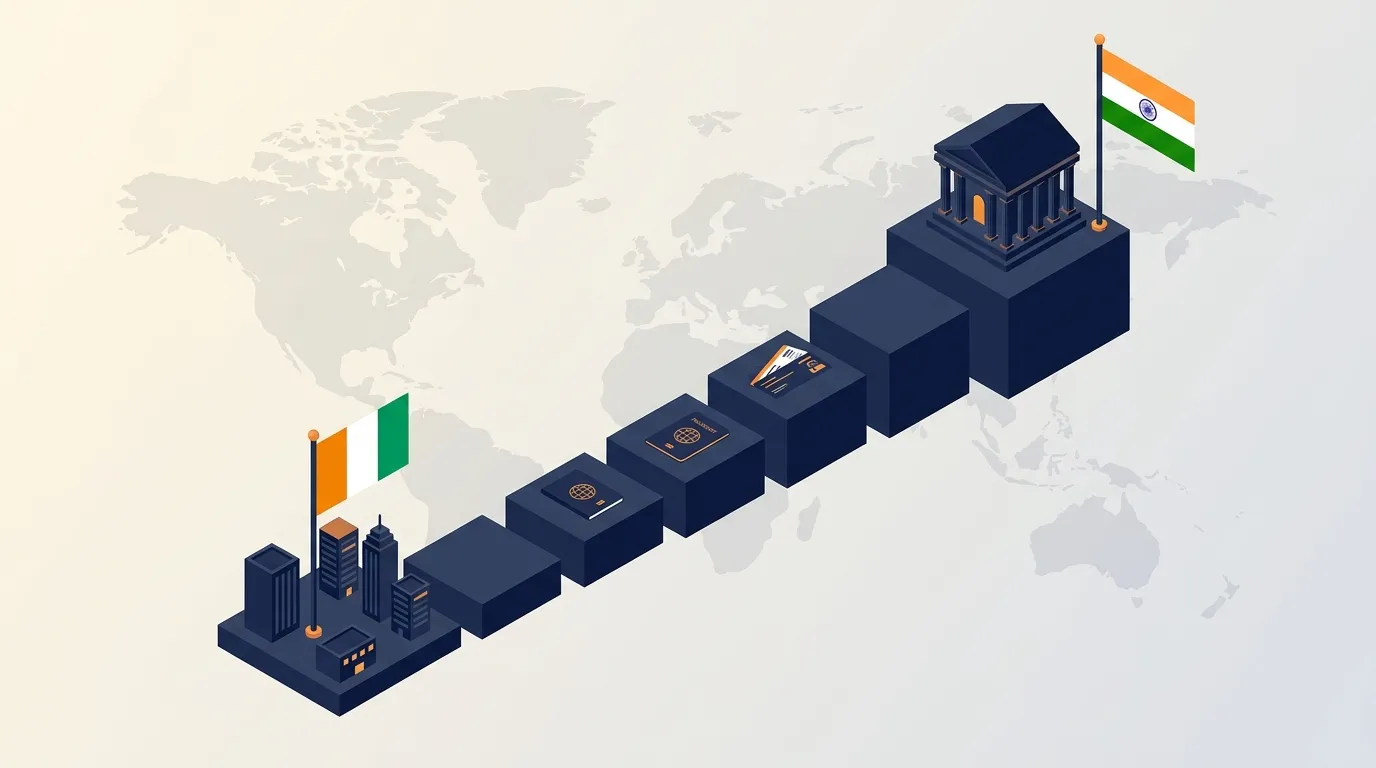 Enregistrer une société en Inde depuis la Côte d'Ivoire : procédure, coût et calendrier (2026)
