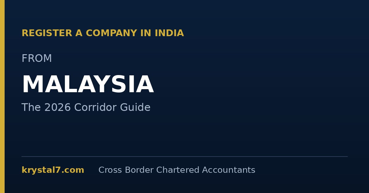 Company Registration in India for Malaysian Companies: Process, Cost and Timeline (2026)