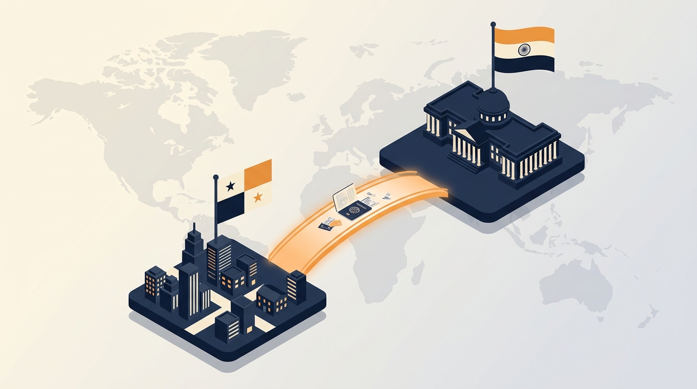 Registrar una empresa en India desde Panamá: proceso, costos y cronograma (2026)