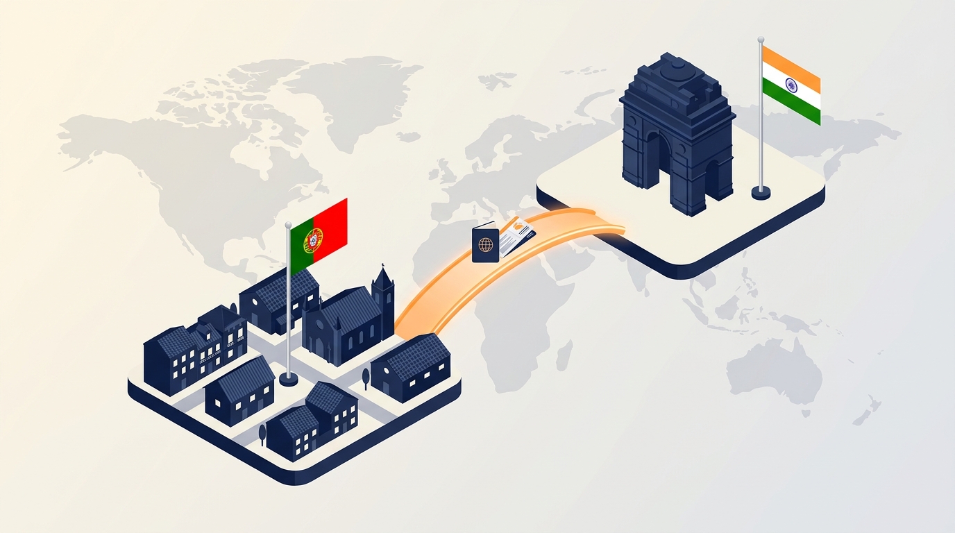 Company Registration in India from Portugal: Process, Cost and Timeline (2026)