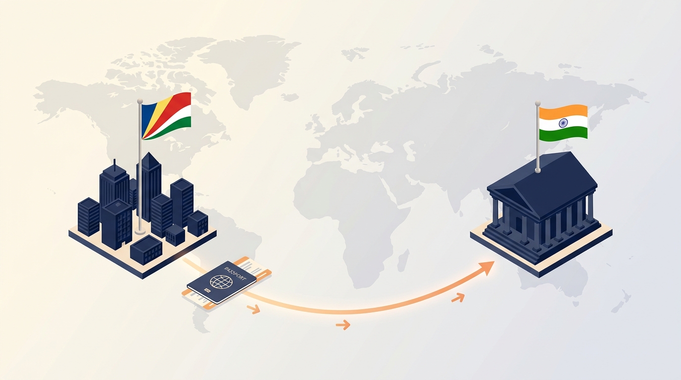 Company Registration in India from Seychelles: Process, Cost and Timeline (2026)