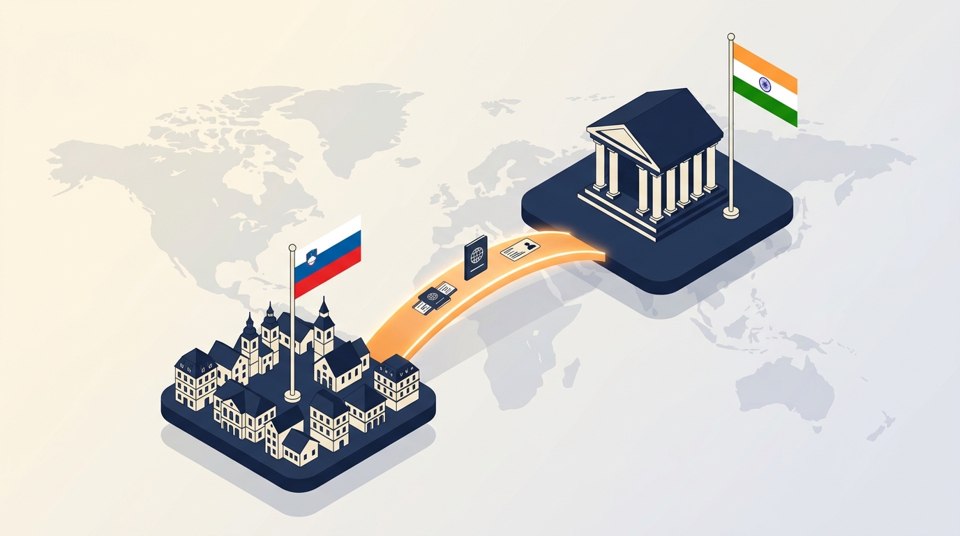 Company Registration in India for Slovenian Companies: Process, Cost and Timeline (2026)