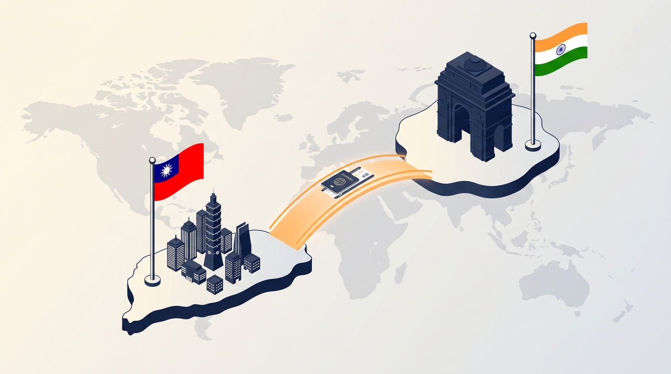 Company Registration in India for Taiwanese Companies: Process, Cost and Timeline (2026)